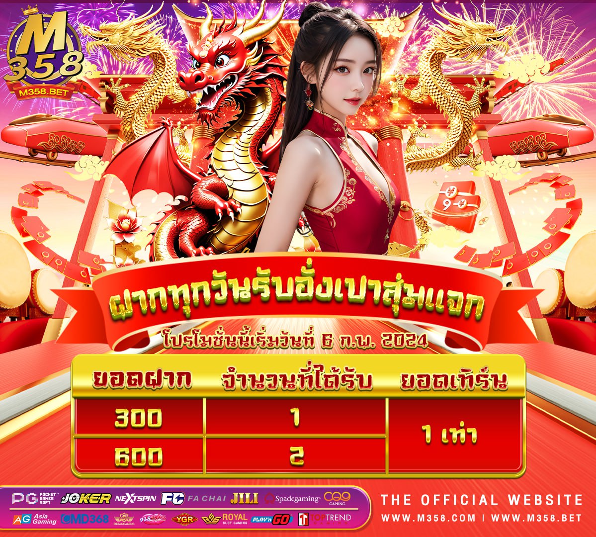 เครดิต ฟรี pg ล่าสุด winnerslot1688 เครดิต ฟรี